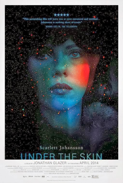 Under the skin